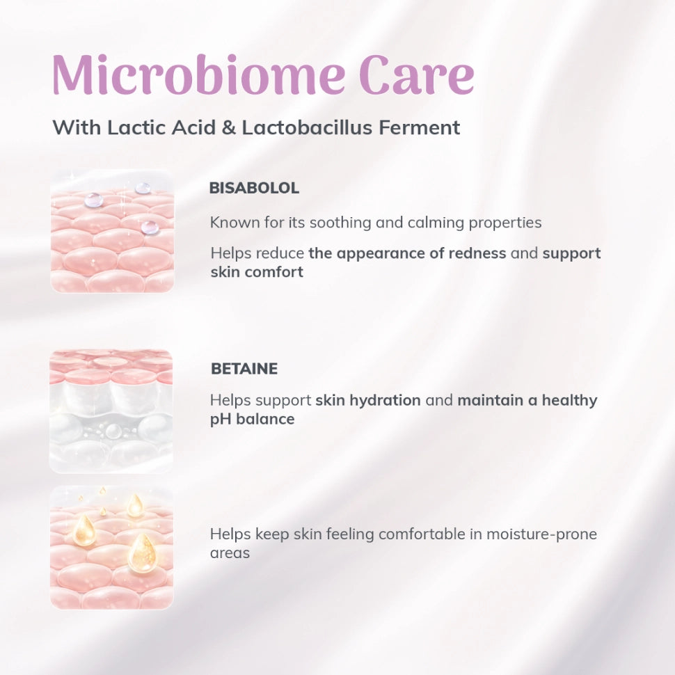 Everyday Feminine Wash