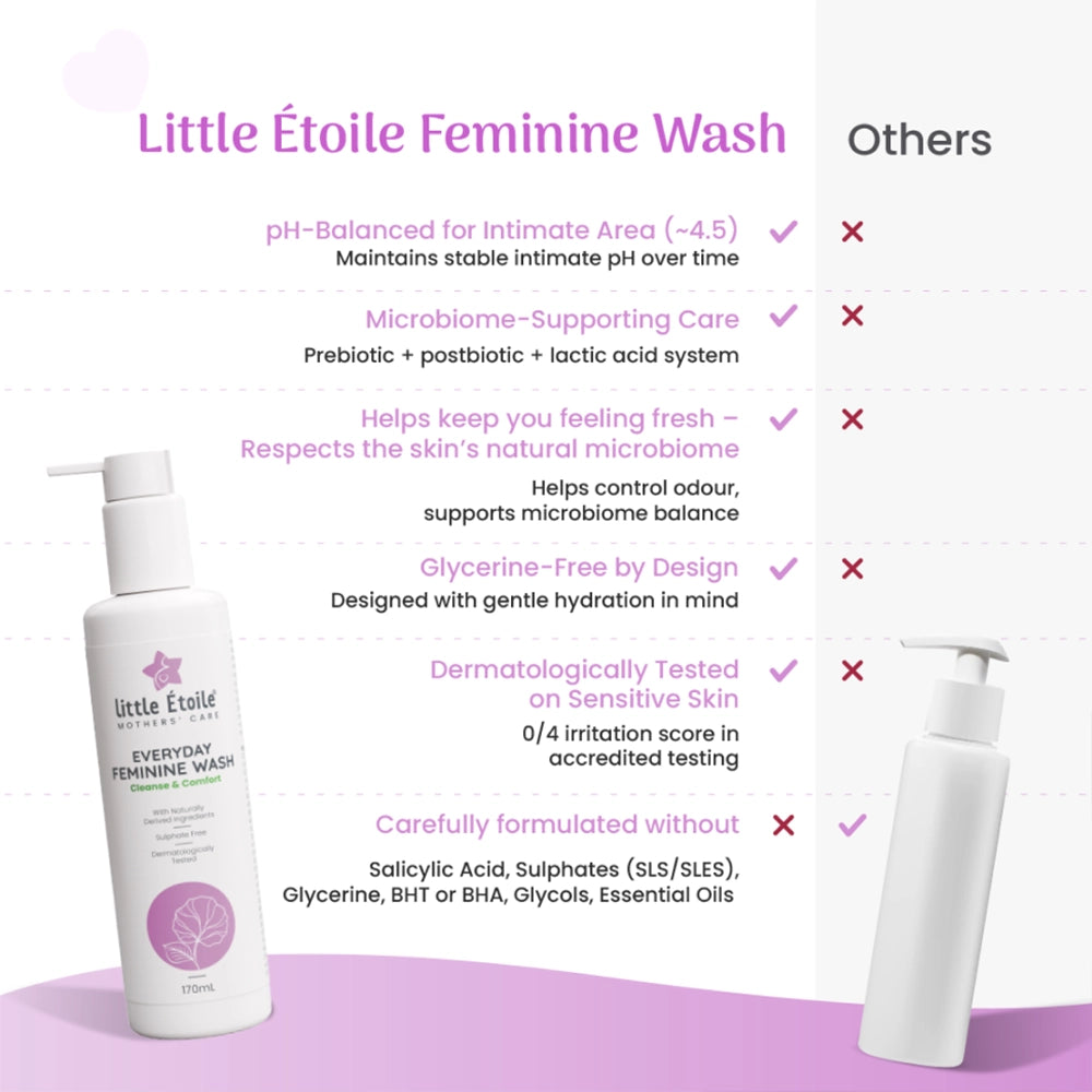 Everyday Feminine Wash