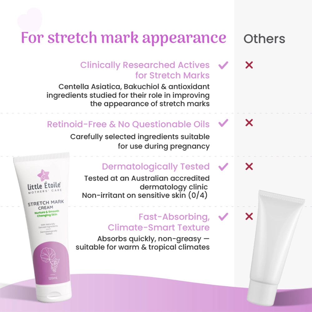 Stretch Mark Cream