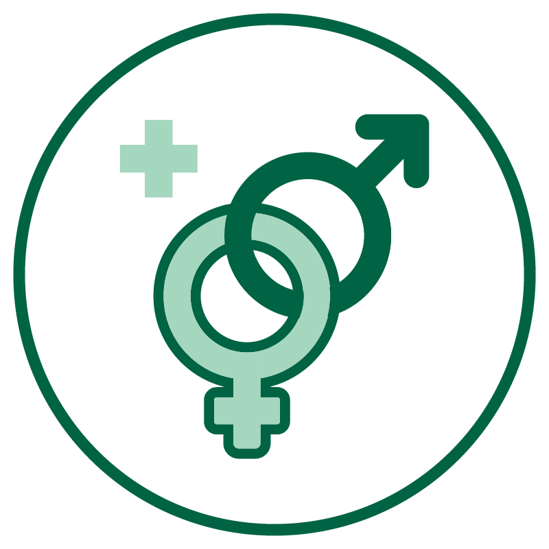 Sexual & Reproductive Health