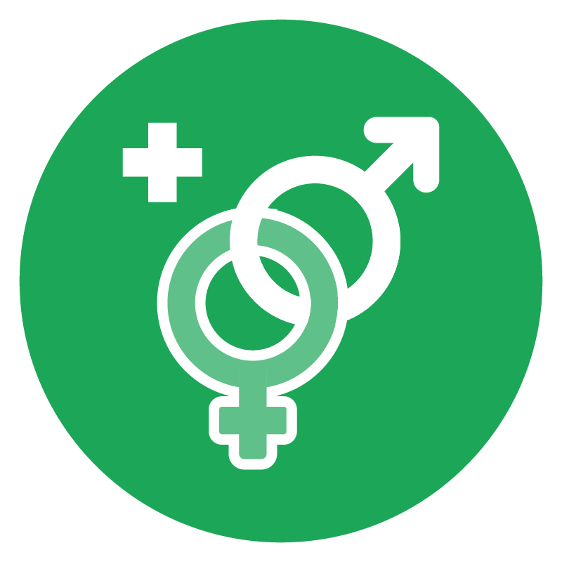 Sexual & Reproductive Health