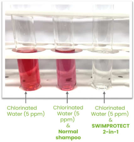 Garden of Wellness Shop