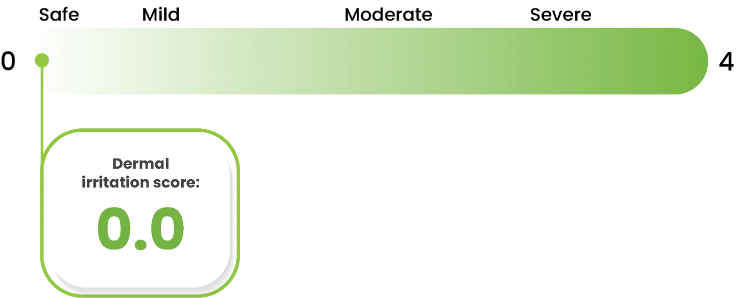 Garden of Wellness Shop