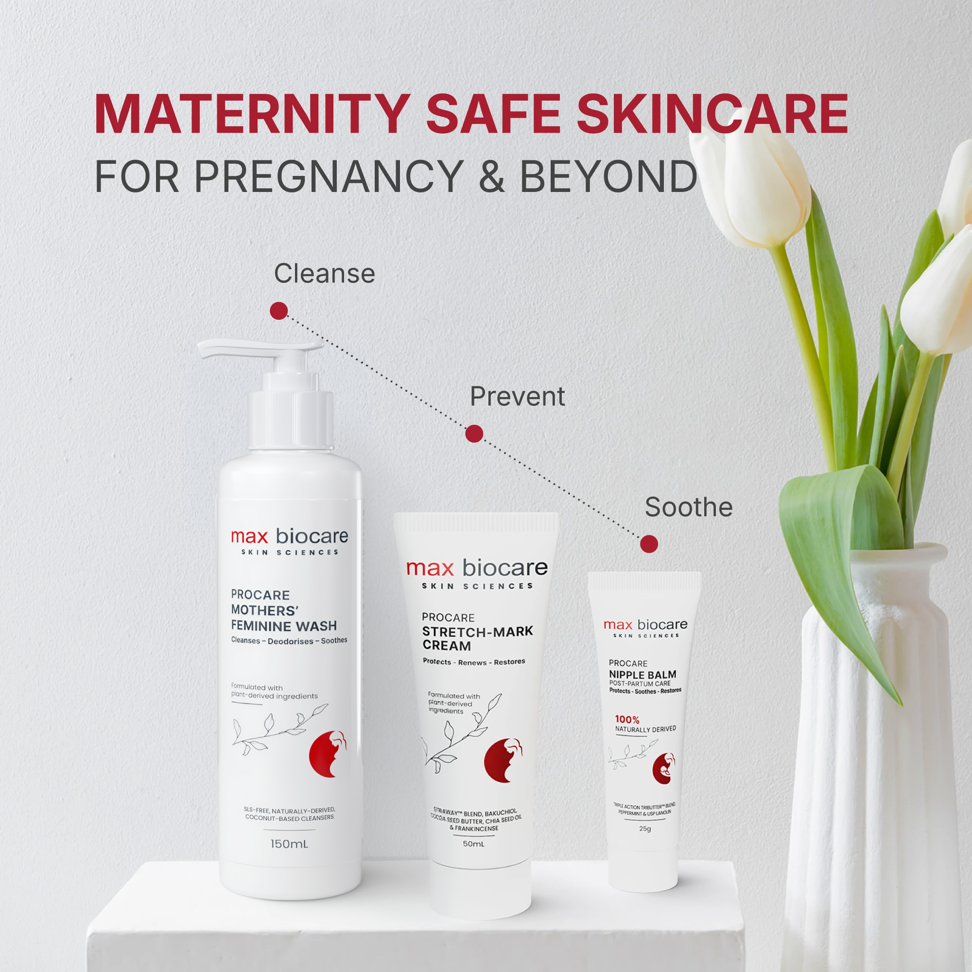 Procare Mothers' Feminine Wash