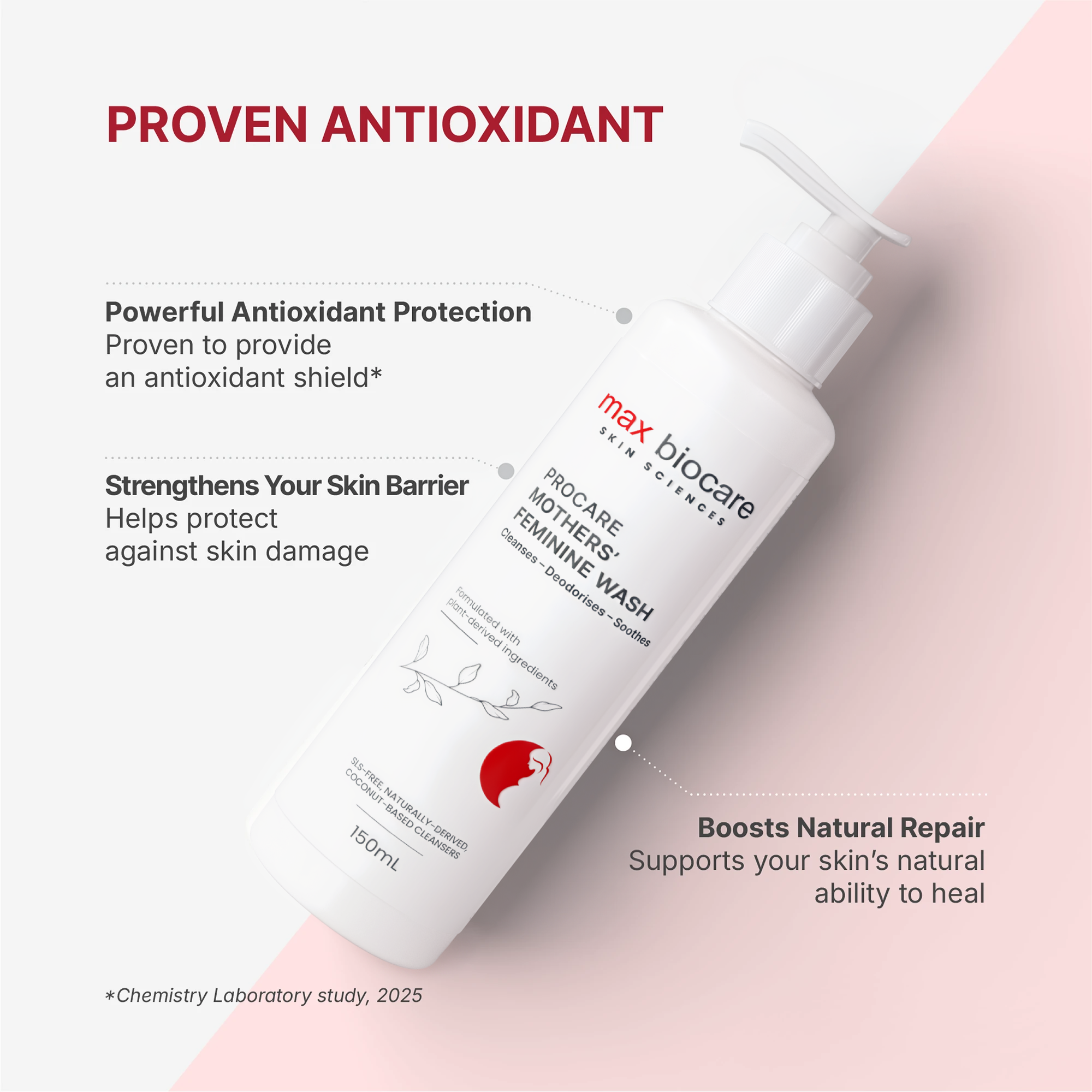 Procare Mothers' Feminine Wash