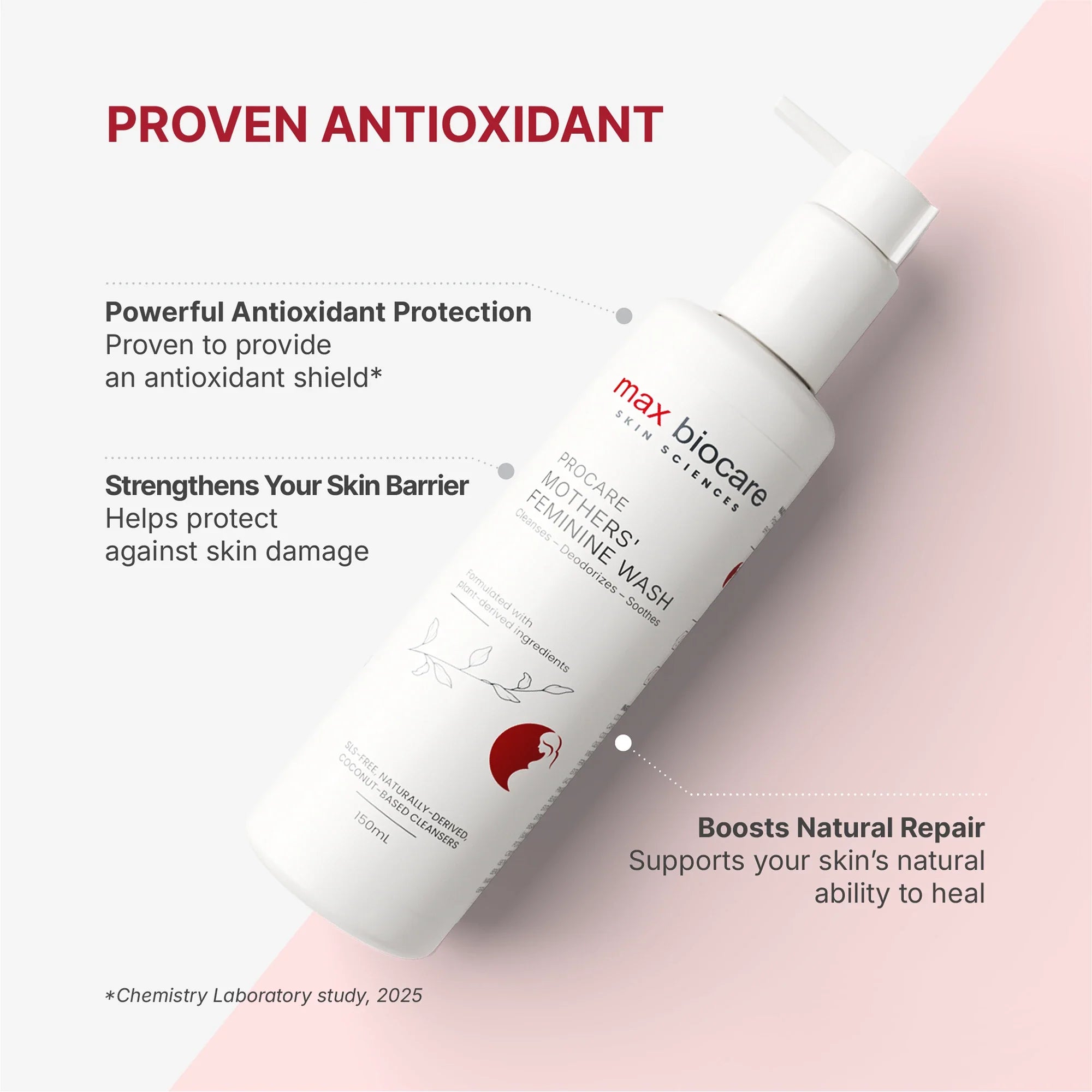 Procare Mothers' Feminine Wash