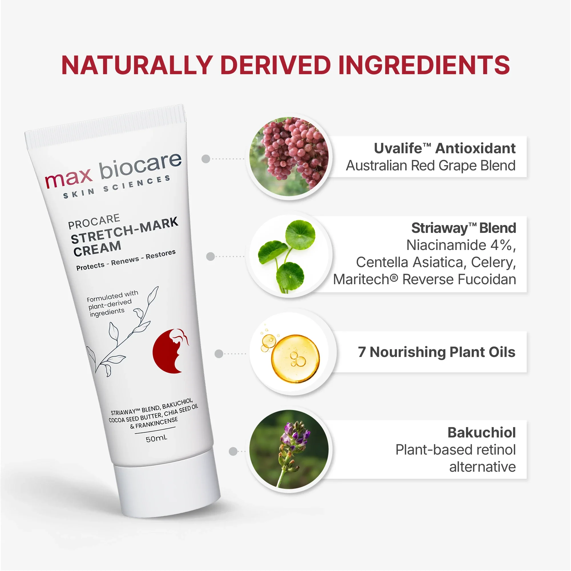 Procare Stretch-Mark Cream