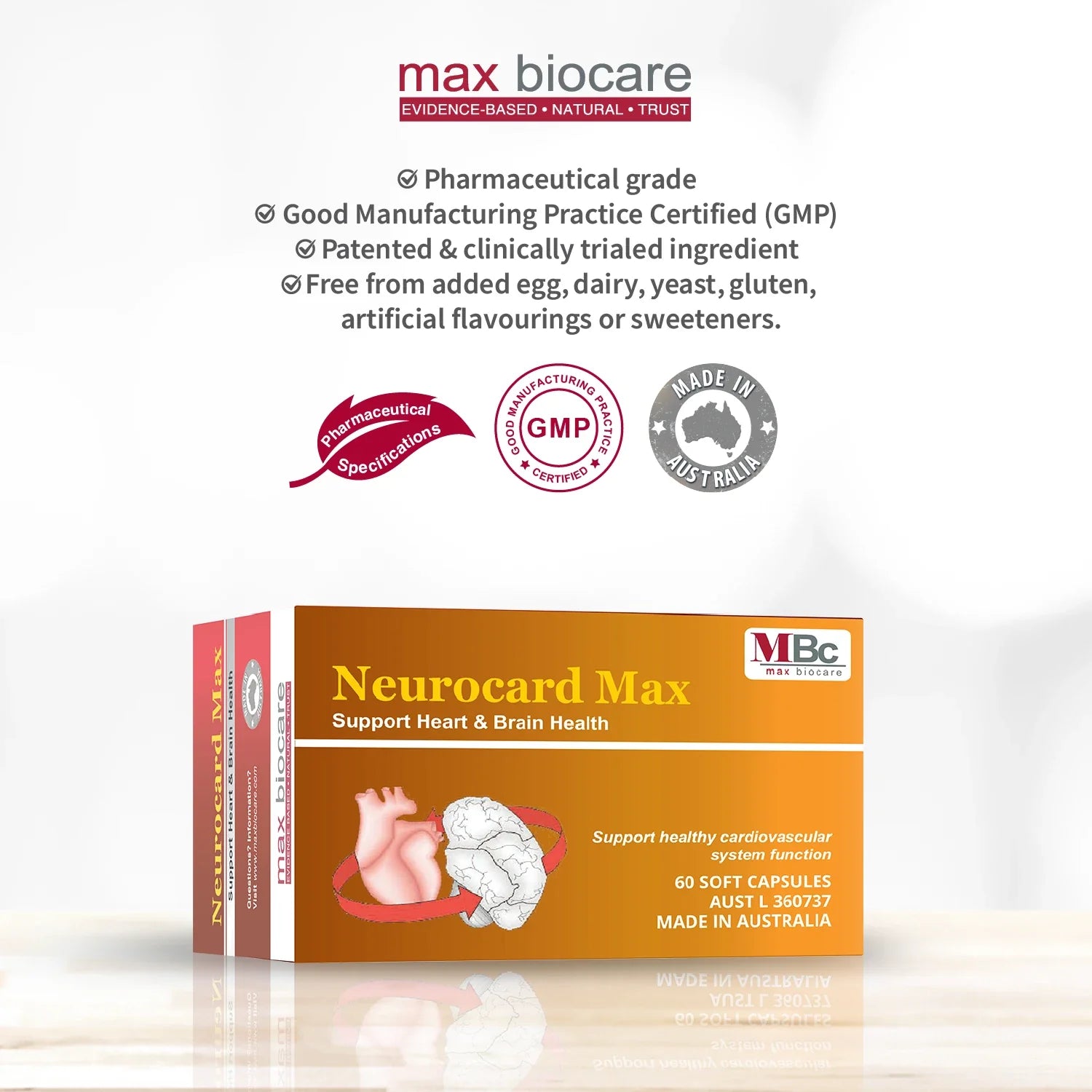Neurocard Max