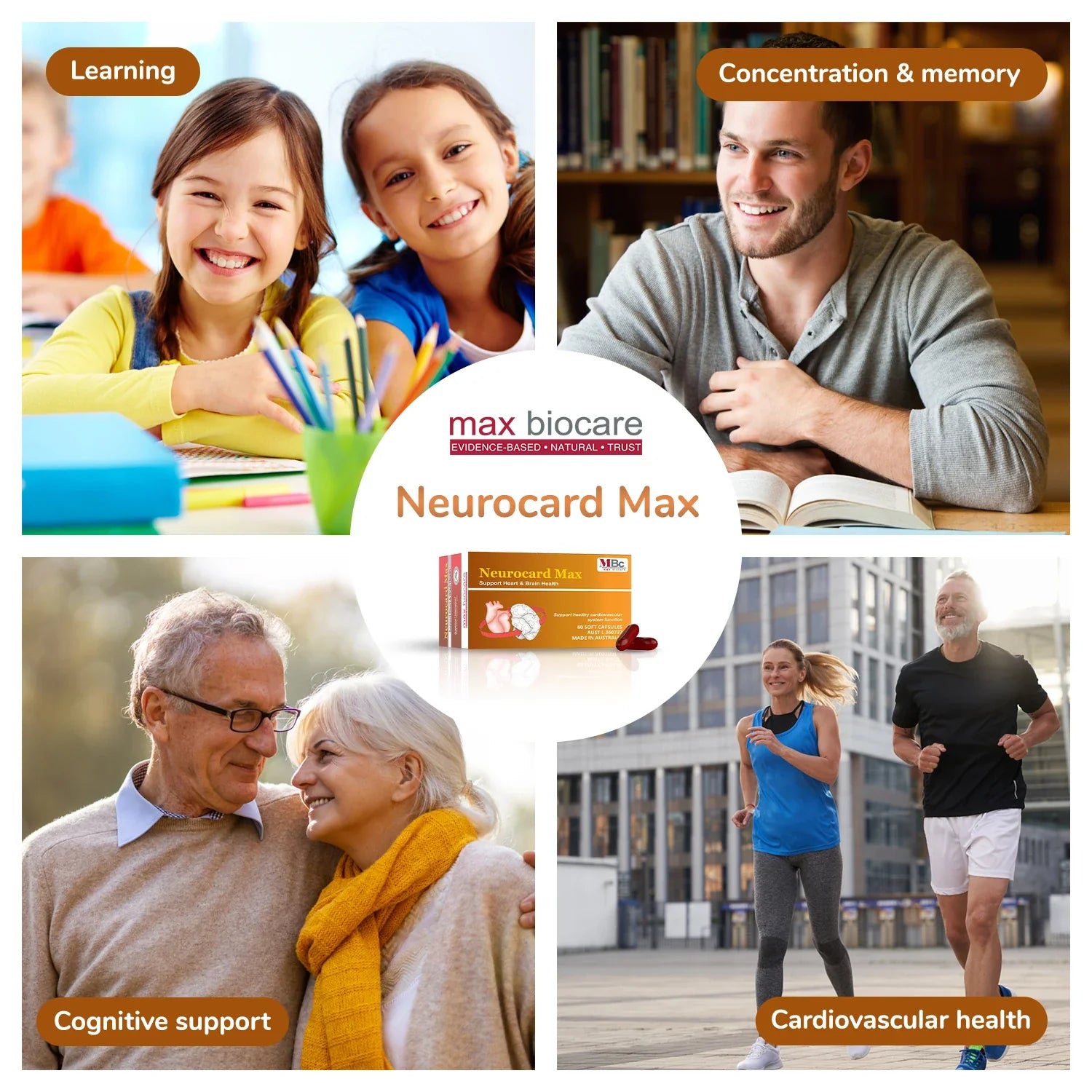 Neurocard Max