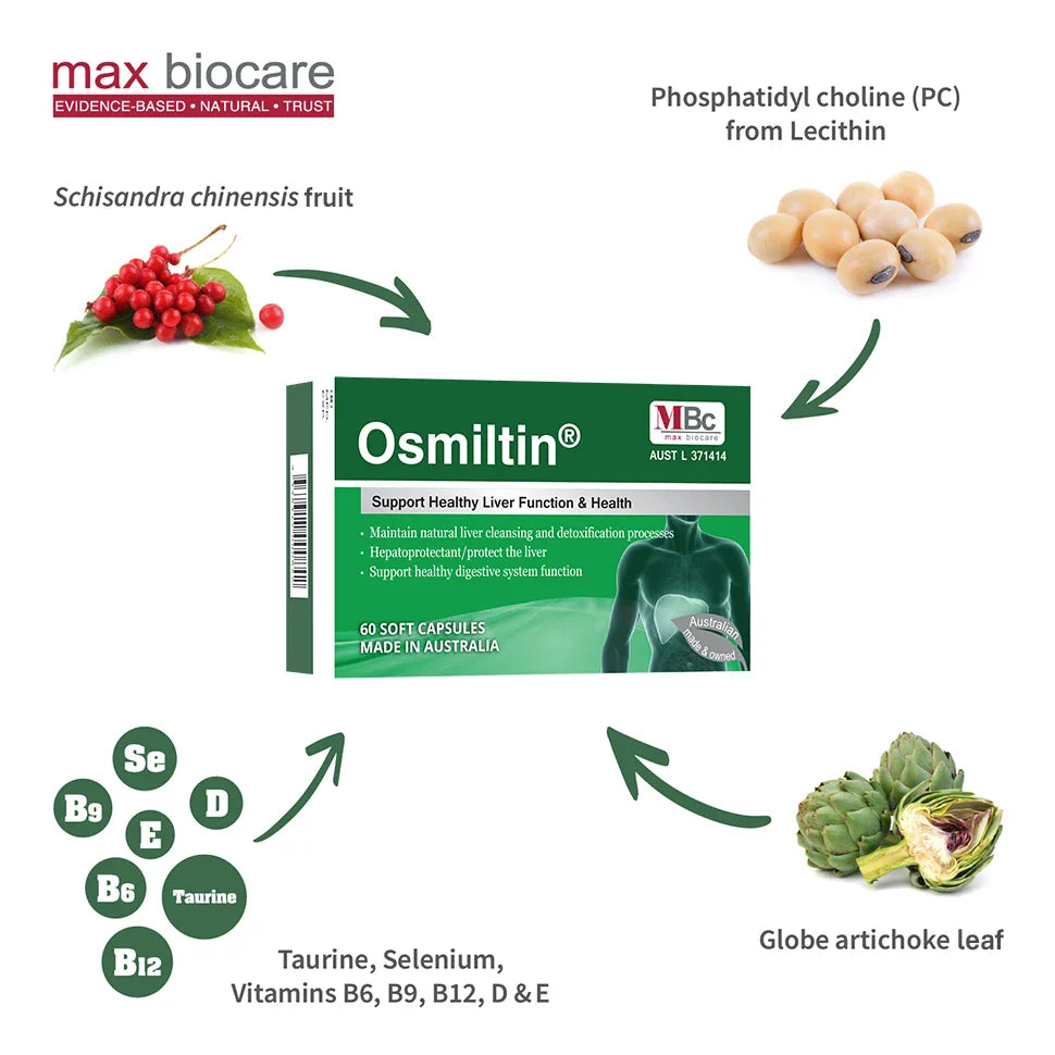 Osmiltin®
