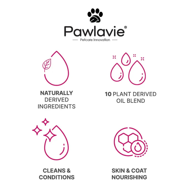 Nourishing Coat Oil - For long-haired dogs & cats