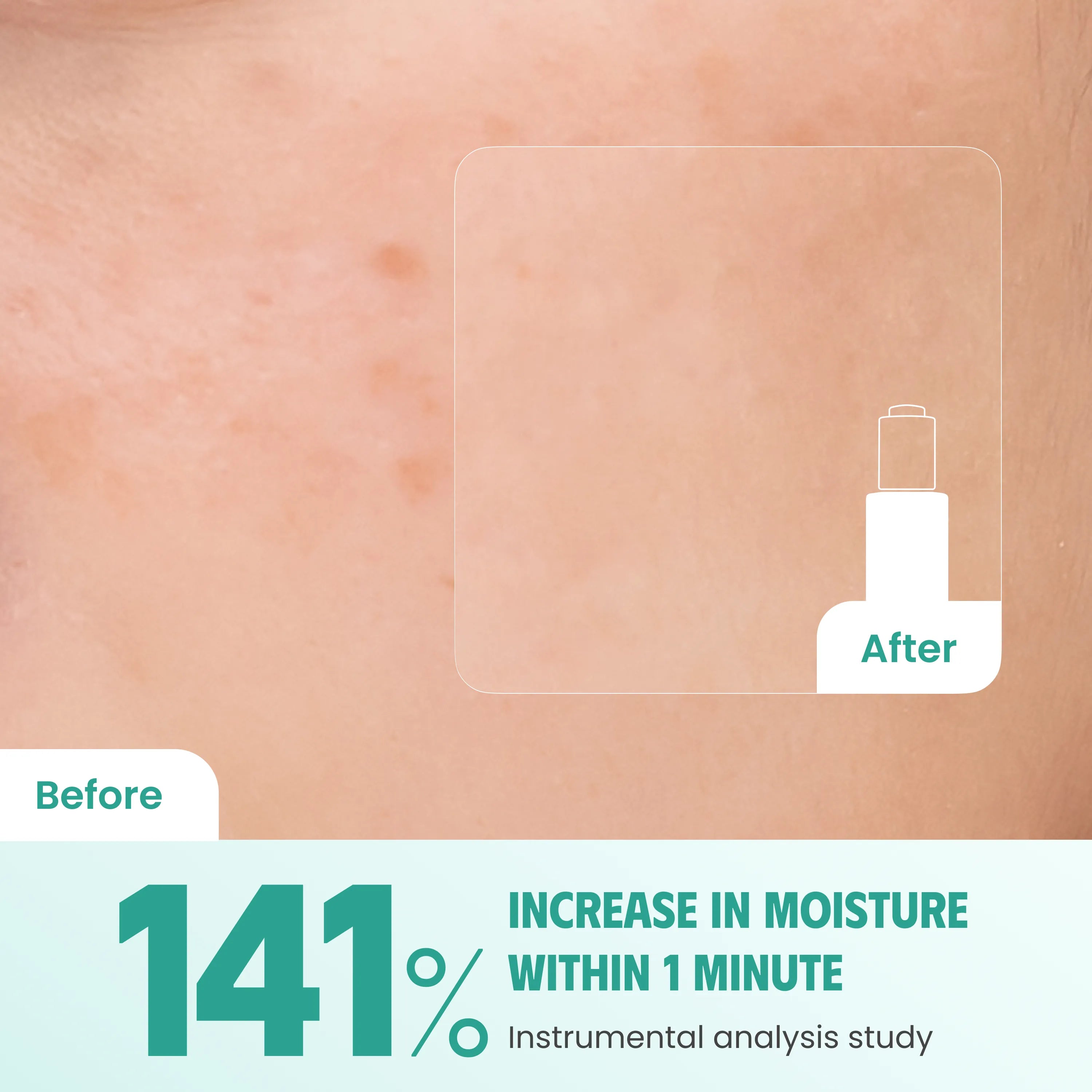 Hydro Active Hydrating Serum