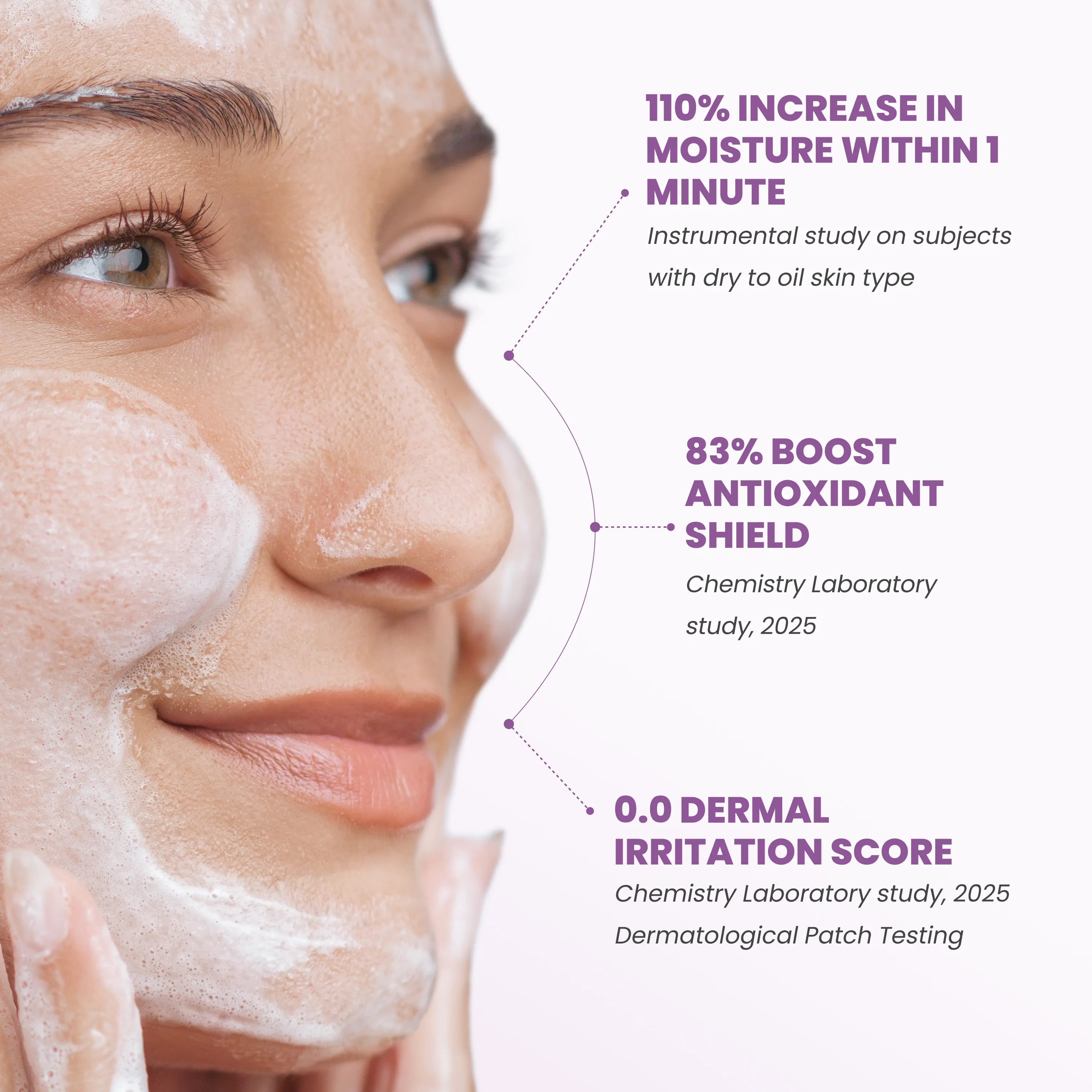 AquaShine Gentle Facial Cleanser