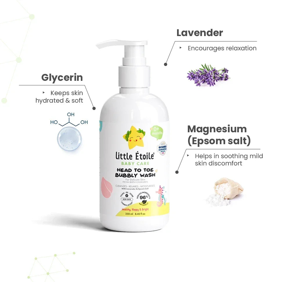 Head to Toe Bubbly Wash for Delicate Skin (0+ Months)