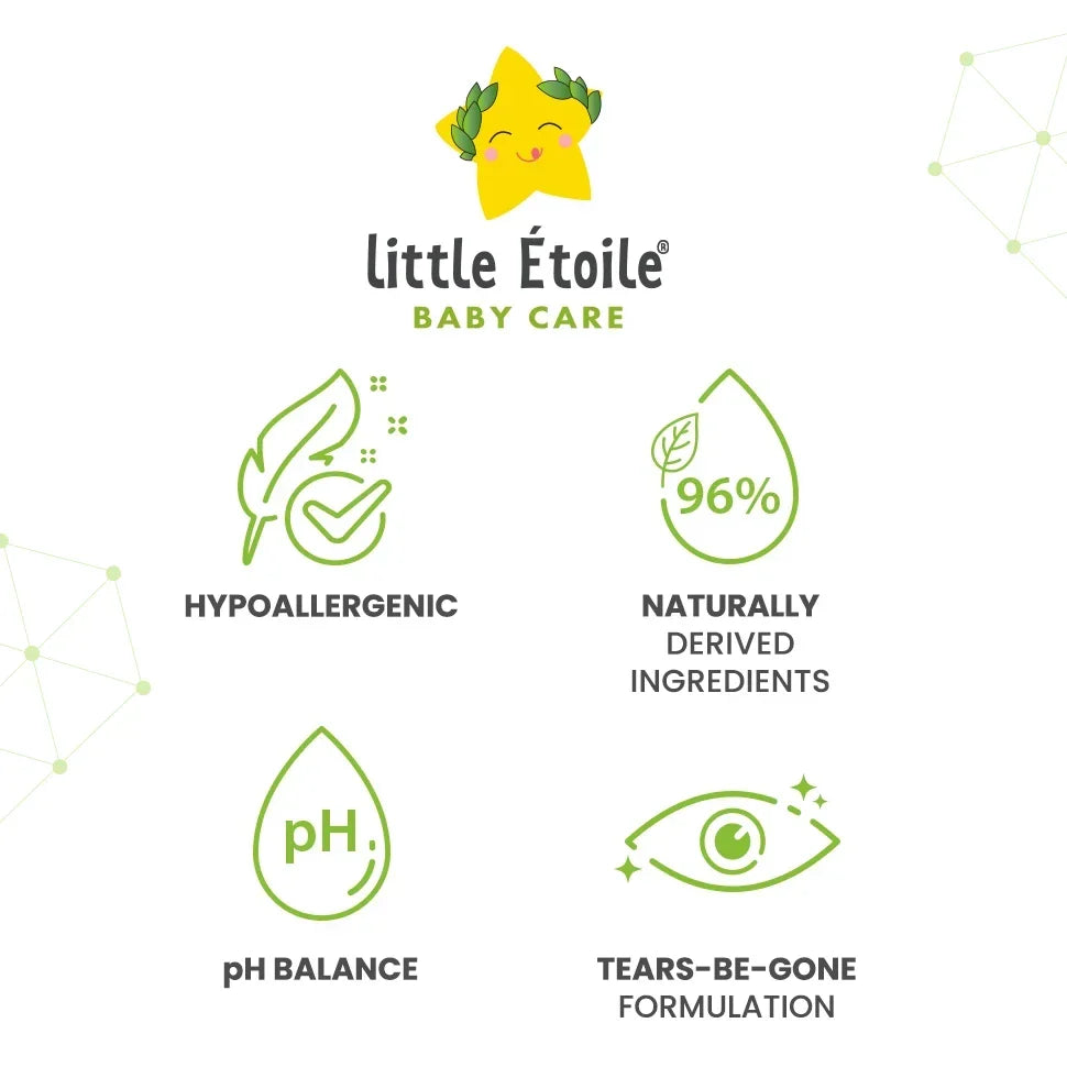 Head to Toe Bubbly Wash for Delicate Skin (0+ Months)
