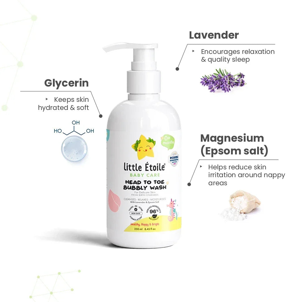 Head to Toe Bubbly Wash for Delicate Skin (0+ Months)