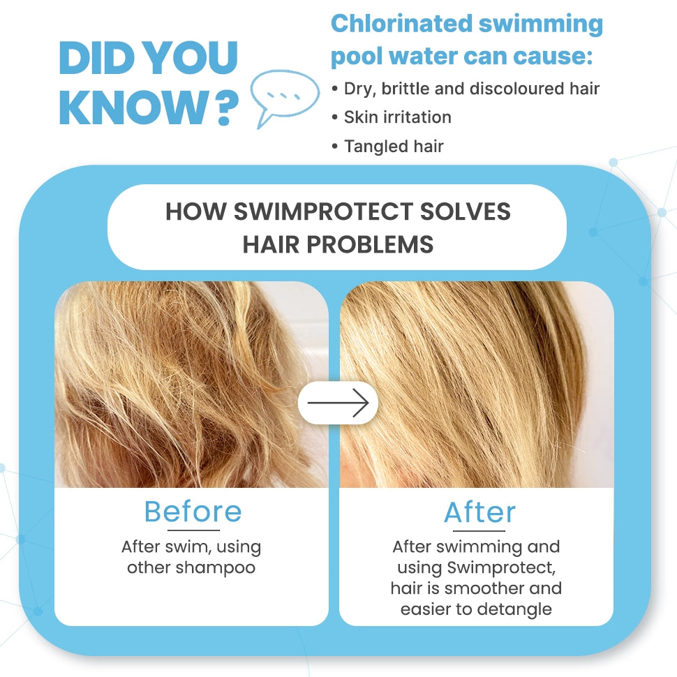 SwimProtect 2-in-1 Shampoo & Body Wash, Chlorine Removal, for 2+ Years