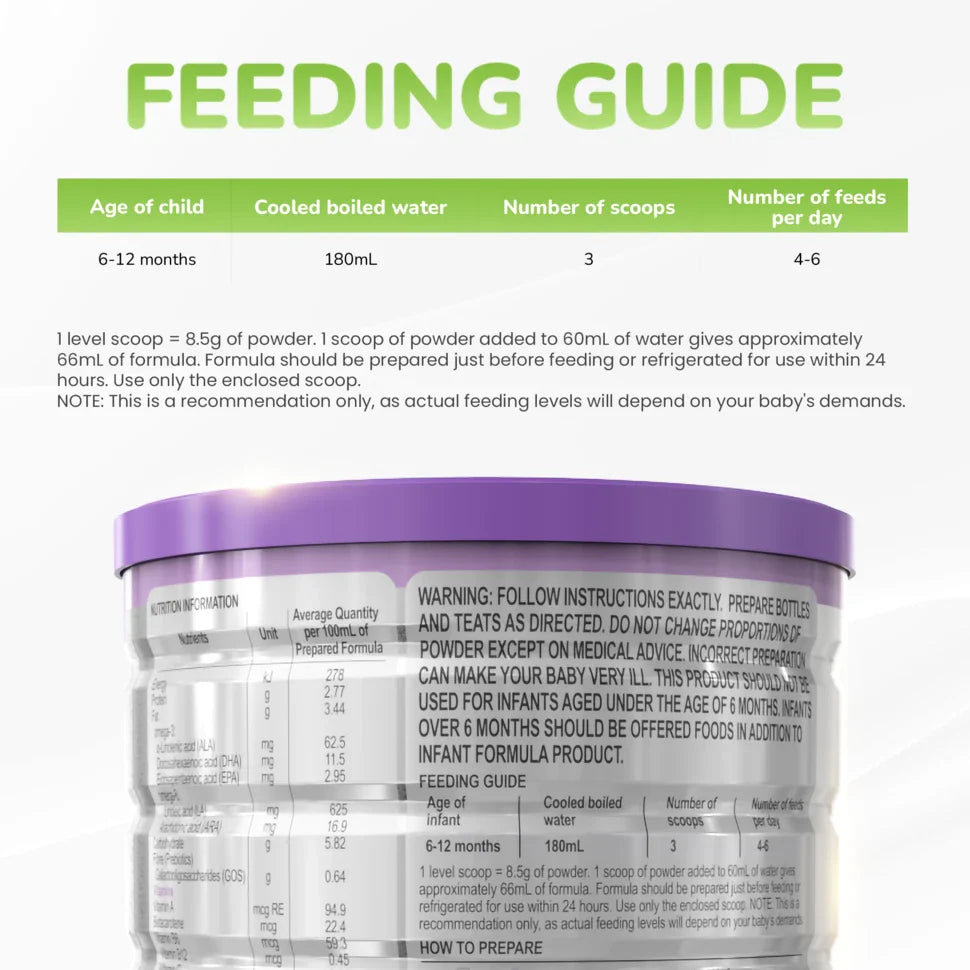 Premium Follow-On Formula Stage 2, 6-12 months
