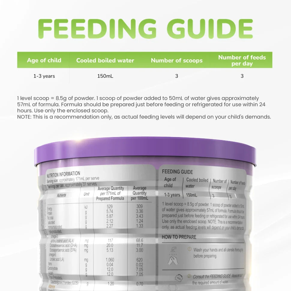 Premium Toddler Formula Stage 3, 1-3 Years