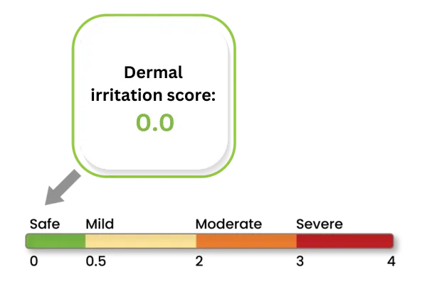 Garden of Wellness Shop